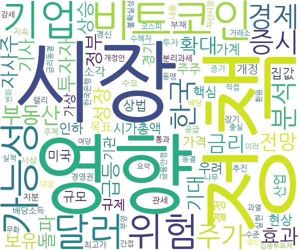2025년 07월 11일 금융증시 관련 뉴스 키워드 워드 클라우드