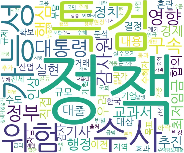 2025년 07월 11일 사회법률 관련 뉴스 키워드 워드 클라우드