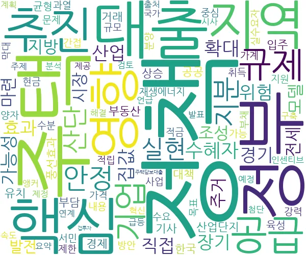 2025년 07월 11일 정책 Policy 관련 뉴스 키워드 워드 클라우드