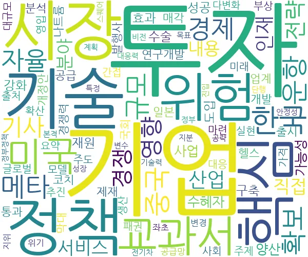 2025년 07월 12일 IT과학 관련 뉴스 키워드 워드 클라우드