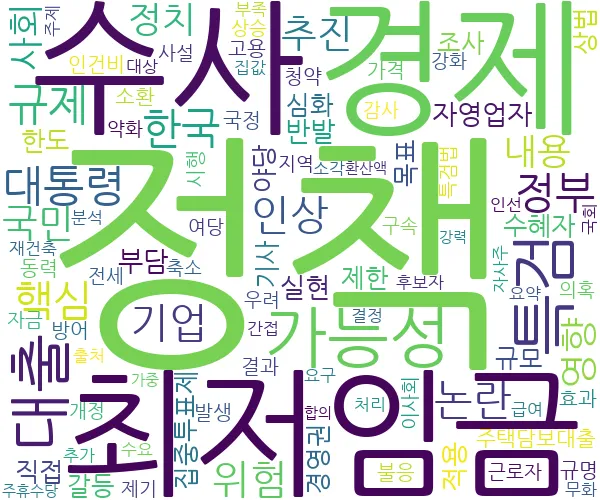 2025년 07월 12일 사회법률 관련 뉴스 키워드 워드 클라우드