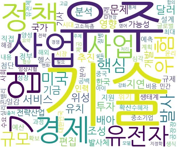 2025년 07월 19일 IT과학 관련 뉴스 키워드 워드 클라우드