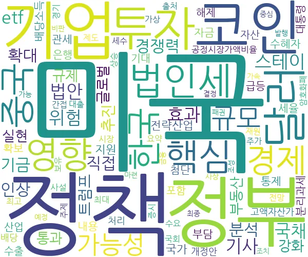 2025년 07월 19일 금융증시 관련 뉴스 키워드 워드 클라우드