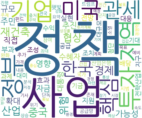 2025년 07월 19일 산업기업 관련 뉴스 키워드 워드 클라우드