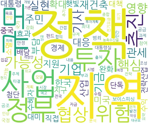 2025년 07월 19일 정책 Policy 관련 뉴스 키워드 워드 클라우드