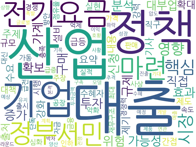 반도체 관련 키워드 분석