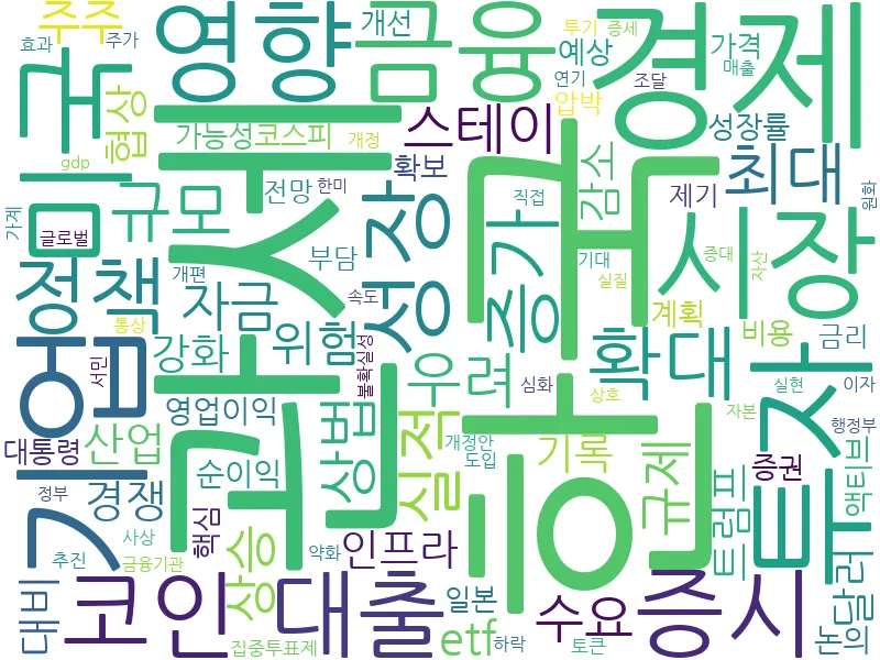 AI 관련 키워드 분석