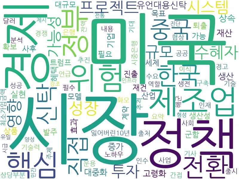 제조업 관련 키워드 분석