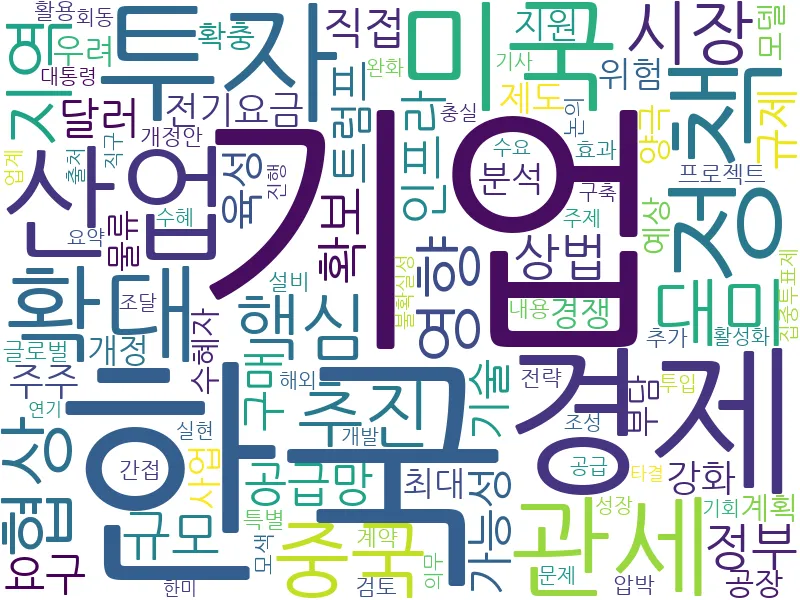 한미 통상 관련 키워드 분석
