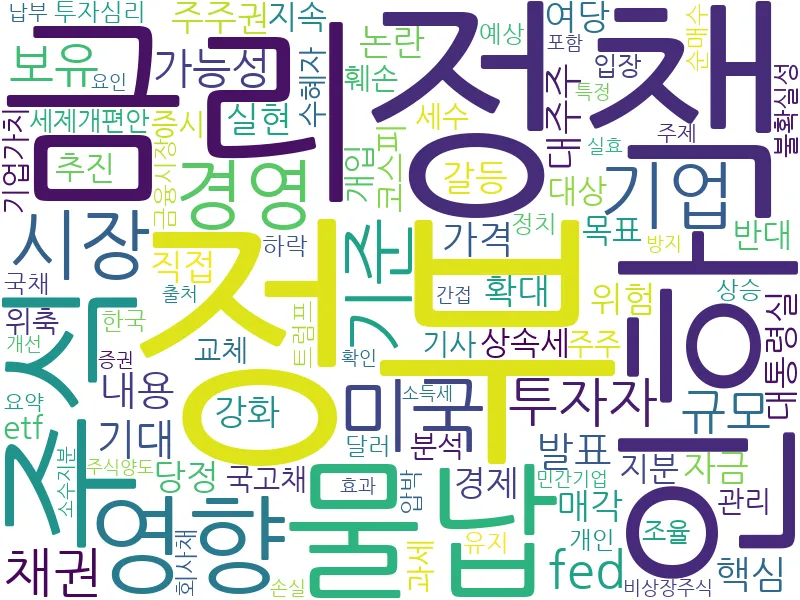 물납주식 관련 이미지