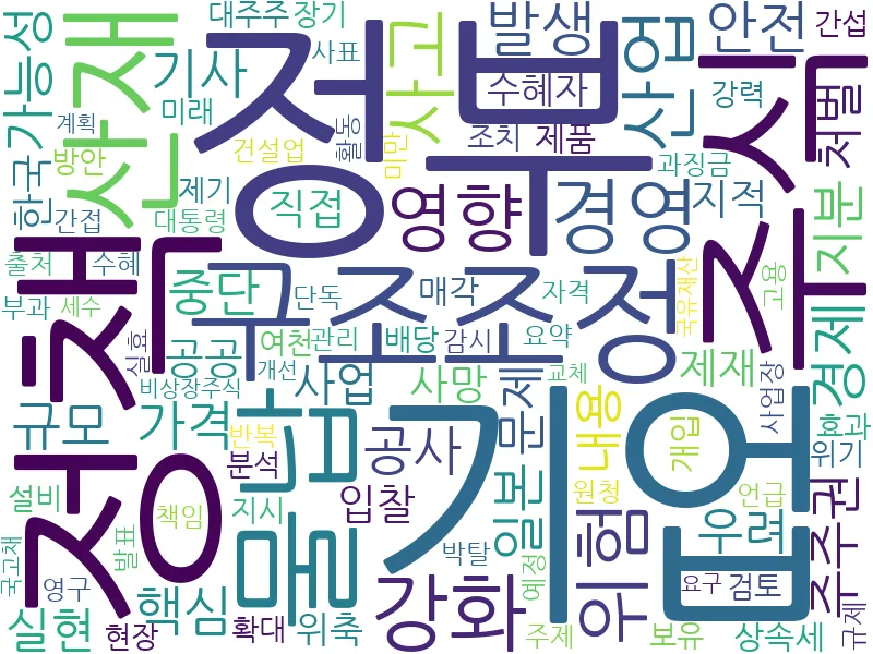 산업재해 관련 이미지