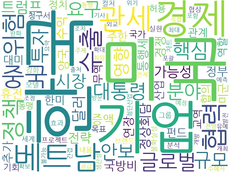 한미정상회담 관련 이미지