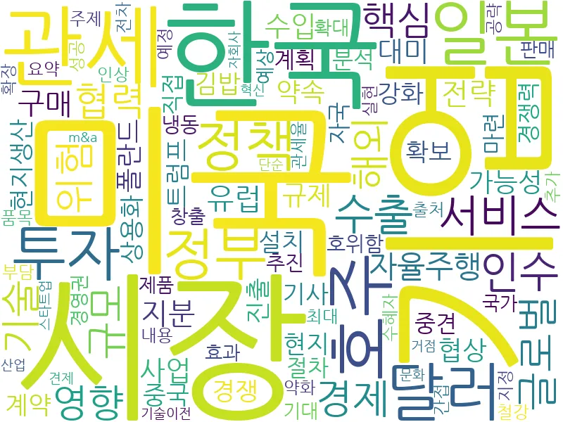 한미 관세 관련 이미지