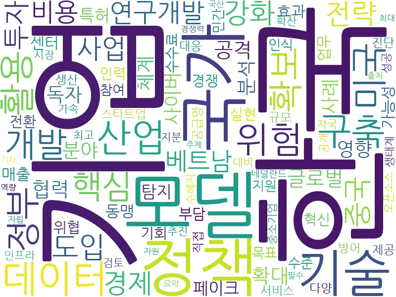 인공지능 관련 이미지