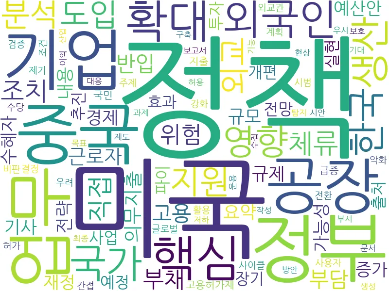 미국 반도체 규제 관련 이미지