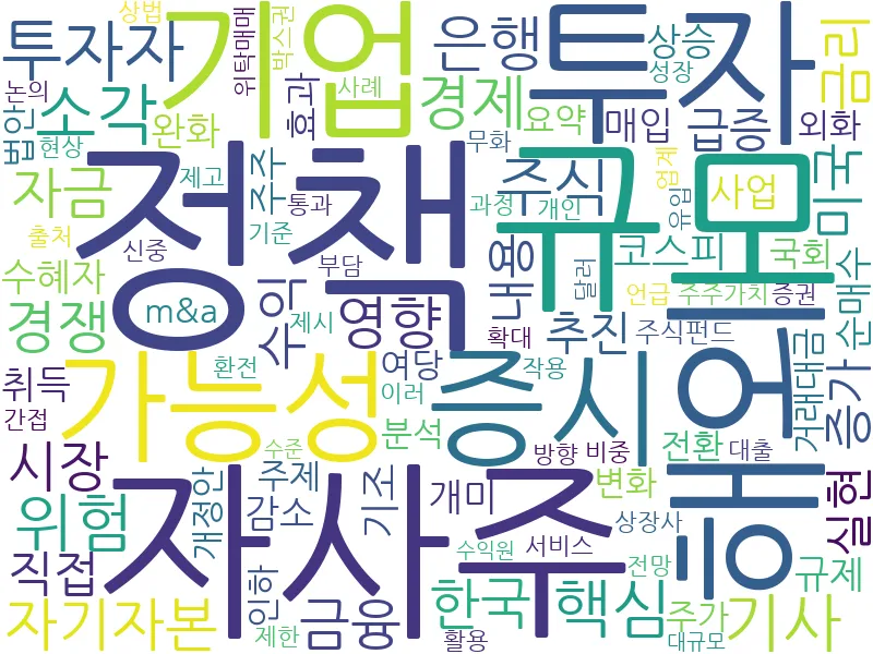 증권사 관련 이미지
