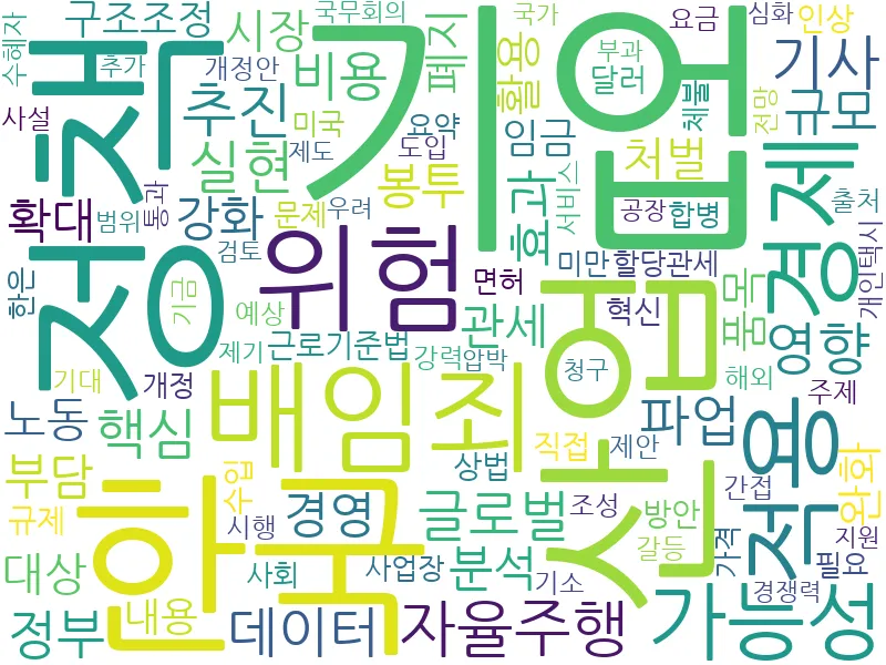 경제 정책 관련 이미지