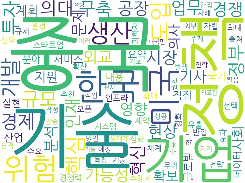 AI 정부 관련 이미지