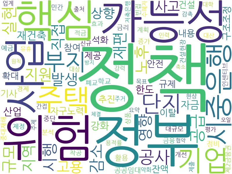 석유화학 관련 이미지