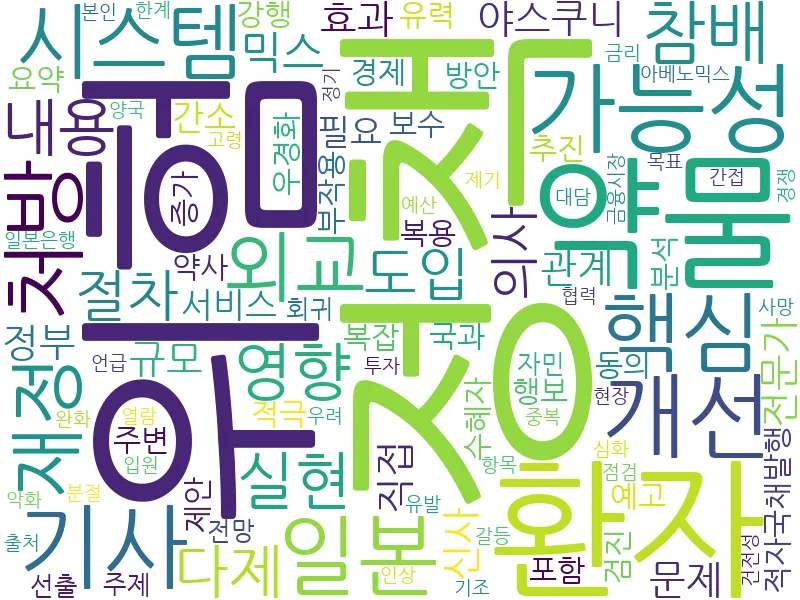 다카이치노믹스 관련 이미지