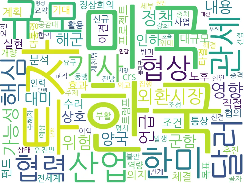 한미 관세 협상 관련 이미지