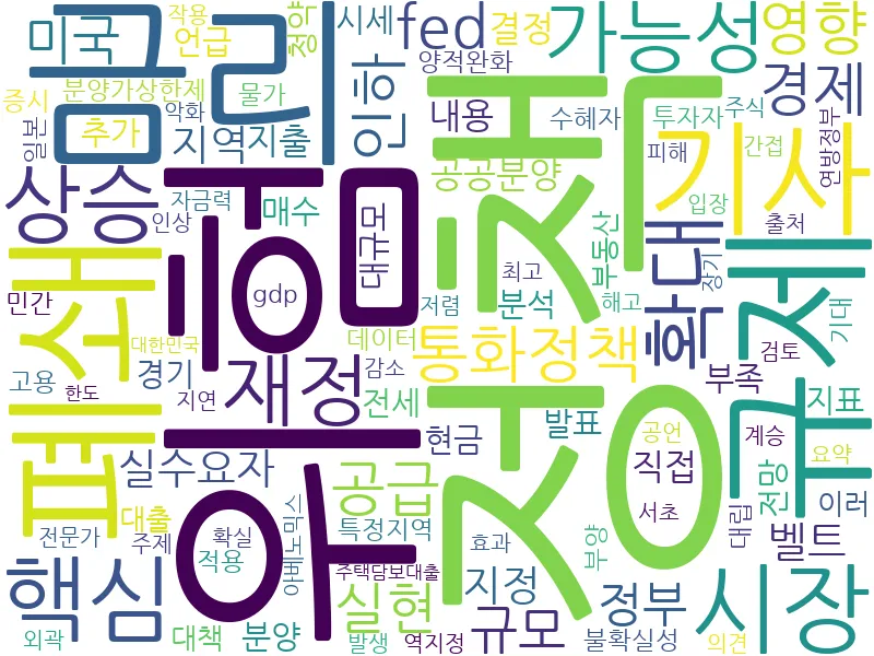 부동산 규제 관련 이미지