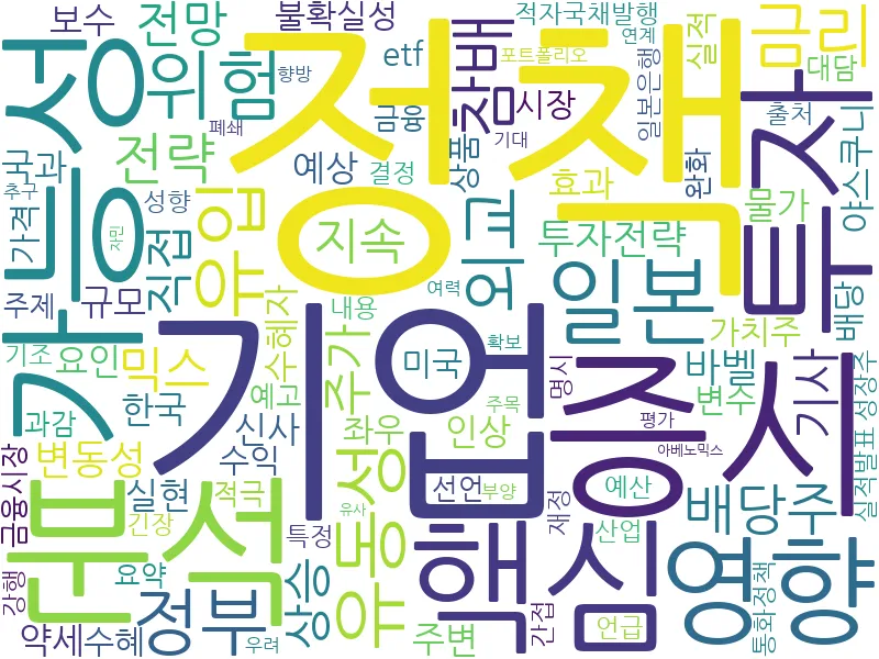 4분기 증시 관련 이미지