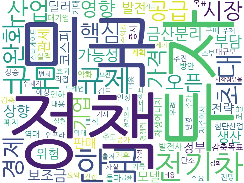 오픈AI 관련 이미지