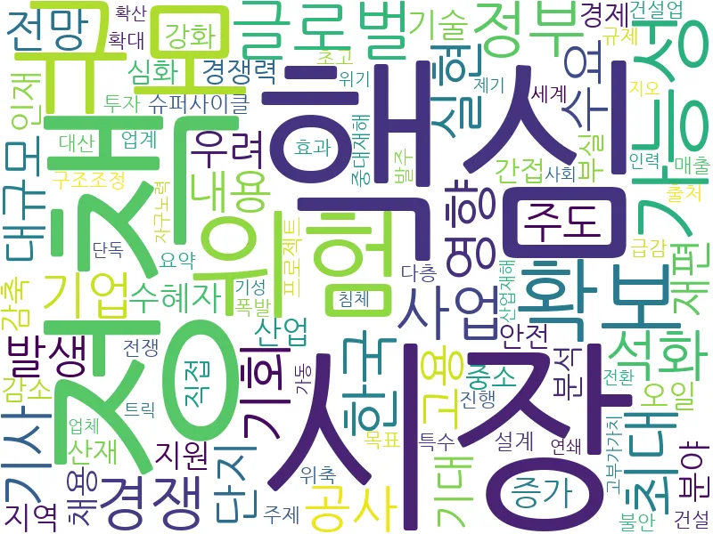 석유화학 관련 이미지