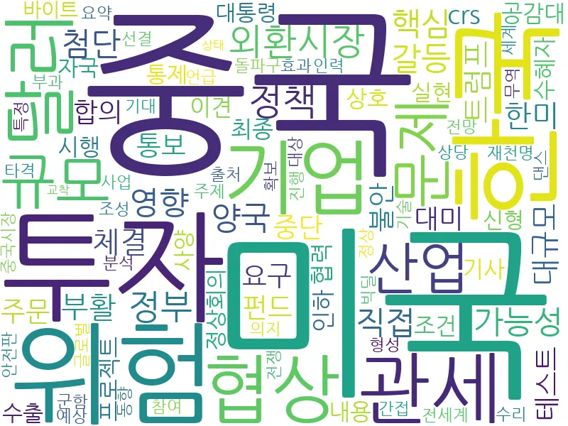 한미 관세협상 관련 이미지