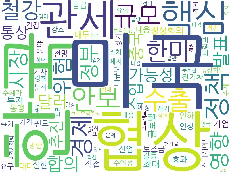 보호무역주의 관련 이미지