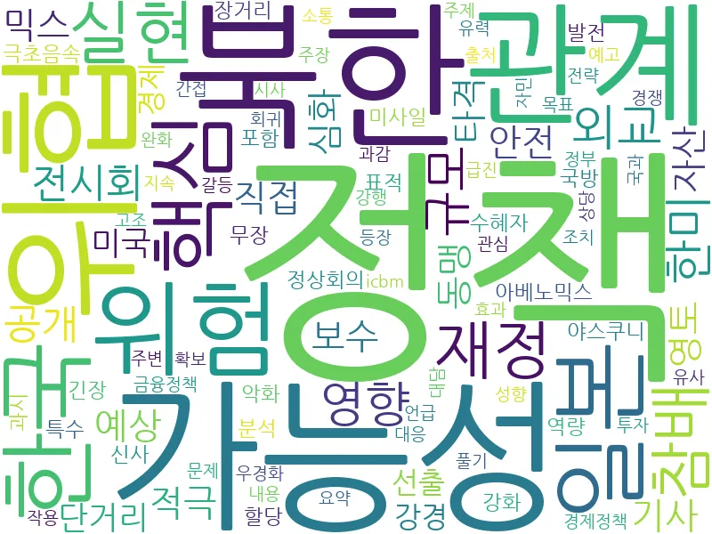다카이치 사나에 관련 이미지