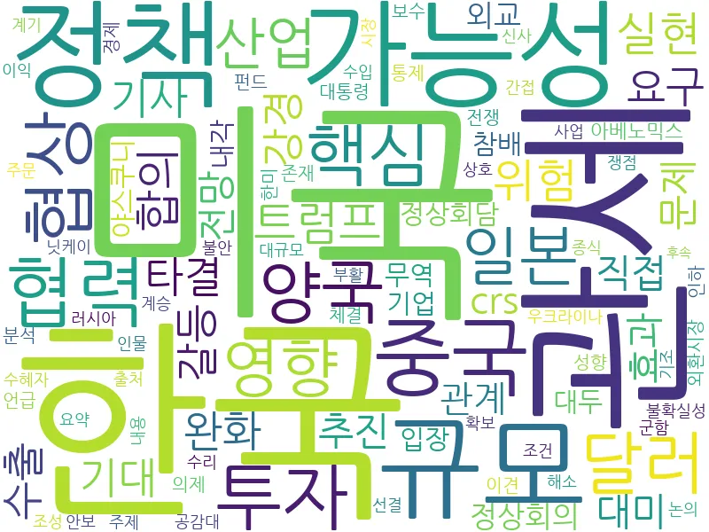 한미 관세협상 관련 이미지