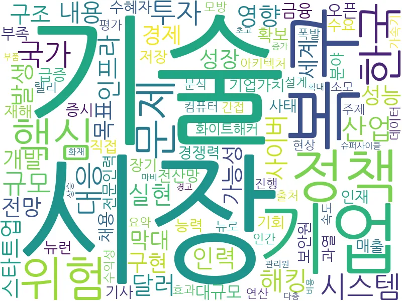 뉴로모픽 관련 이미지