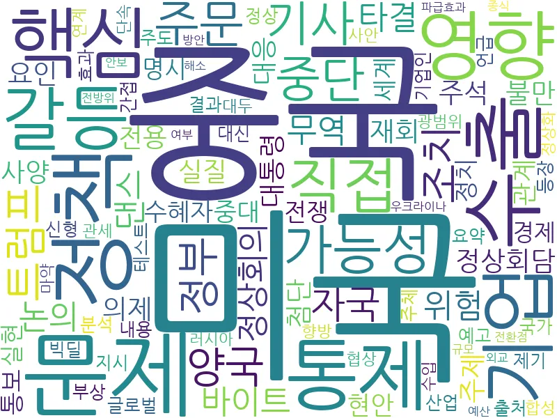 미중 정상회담 관련 이미지