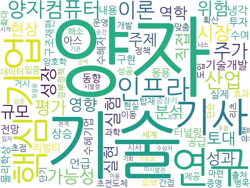 AI 수혜주 관련 이미지