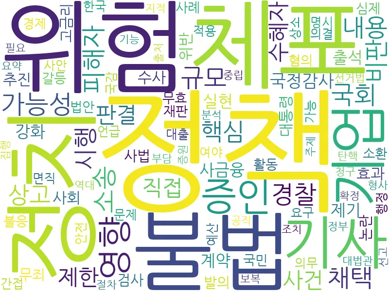 이진숙 관련 이미지