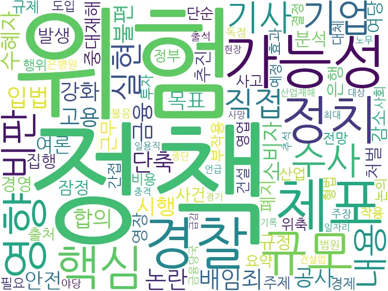 산업재해 관련 이미지