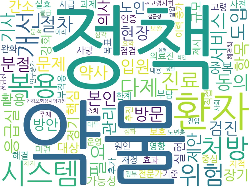 다제약물 관련 이미지