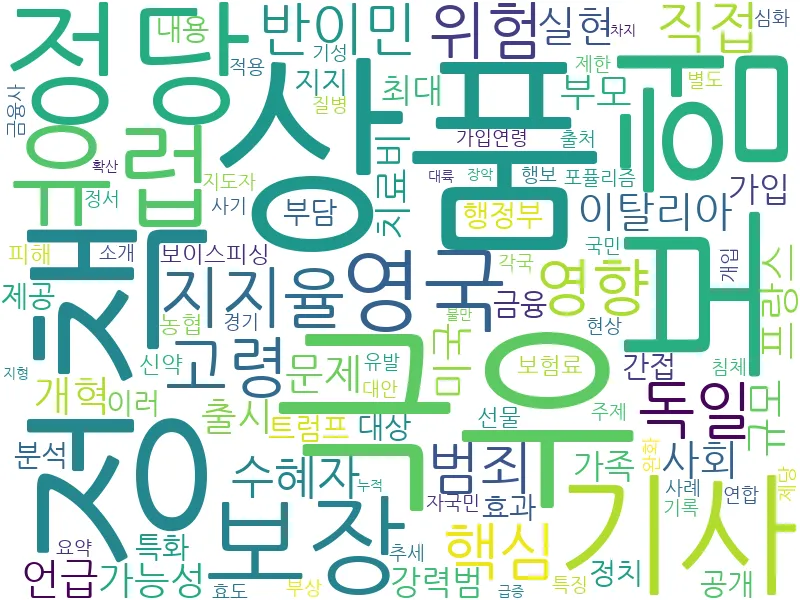 극우 관련 이미지
