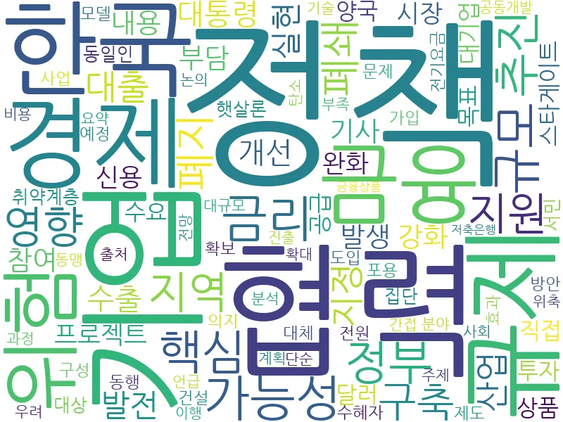 탈석탄 관련 이미지