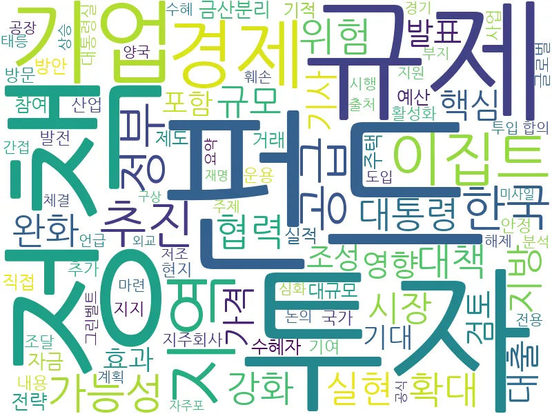 금산분리 관련 이미지