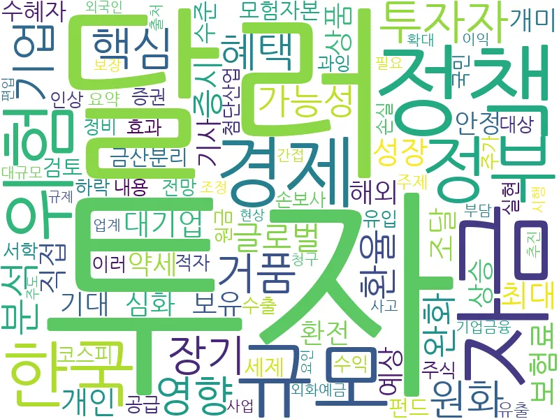 원화 약세 관련 이미지