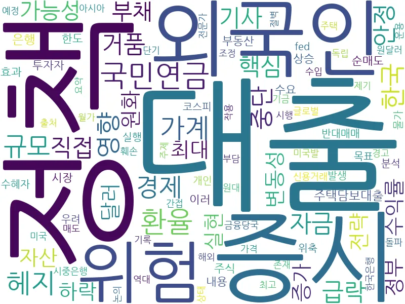 AI 거품론 관련 이미지