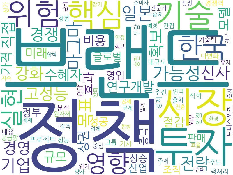 위기 경영 관련 이미지