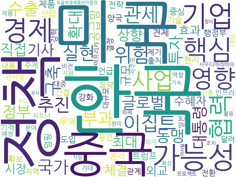 AI 반도체 관련 이미지