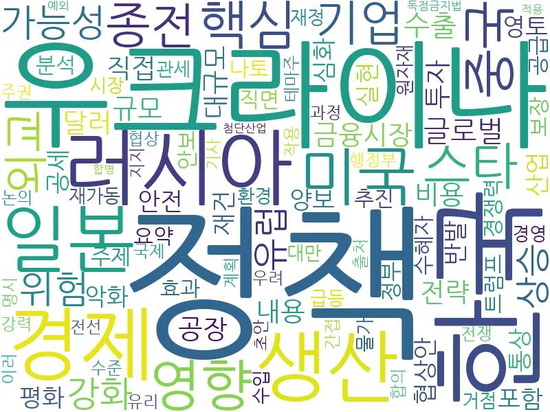 강달러 관련 이미지