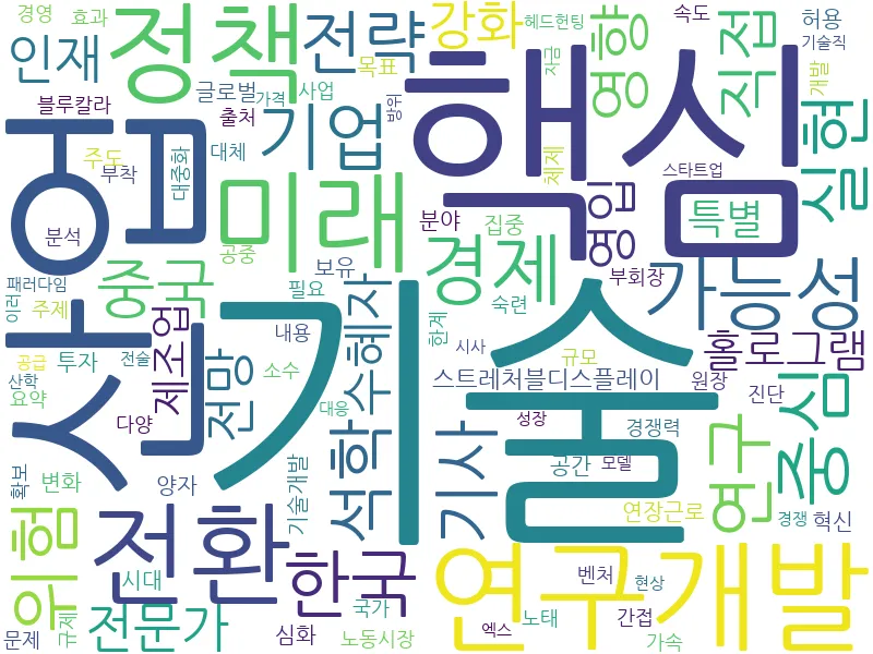 AI 경제 관련 이미지