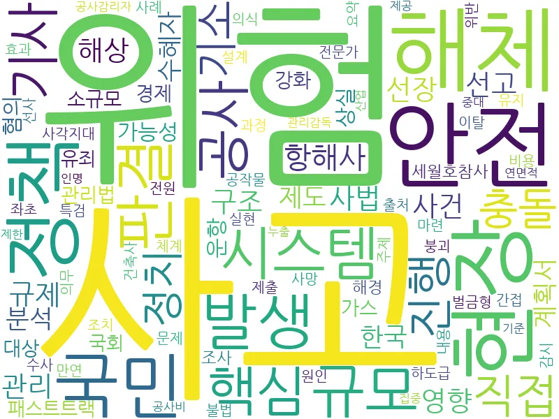 건설안전 관련 이미지