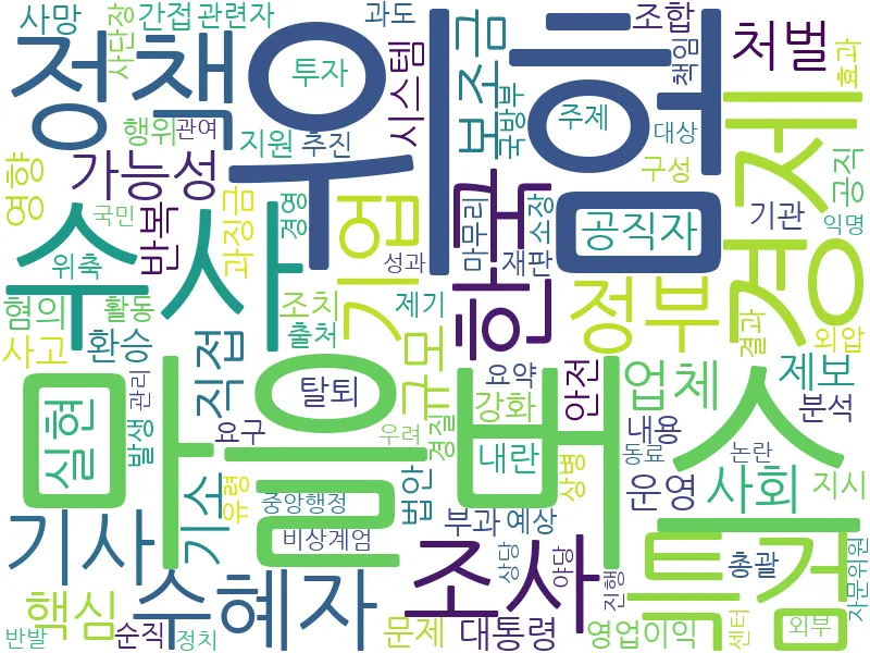 12·3 비상계엄 관련 이미지